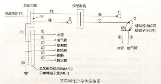 题目图片