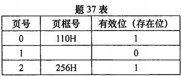 题目图片