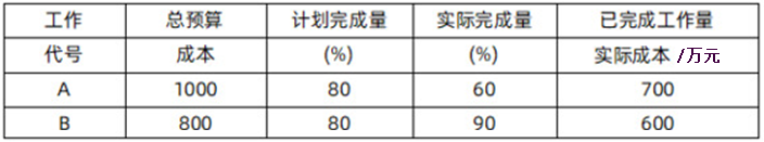 题目图片