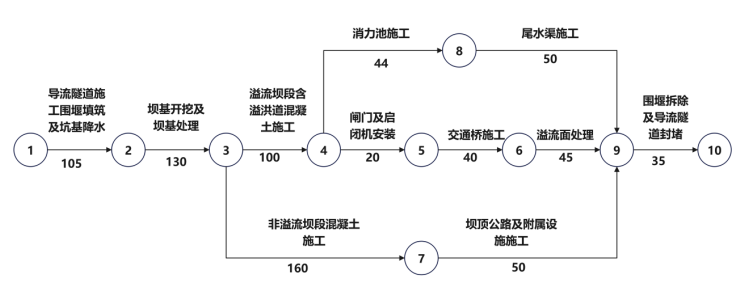 题目图片