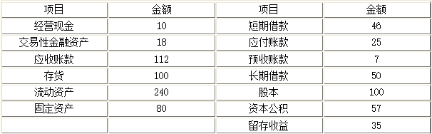 题目图片