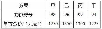 题目图片