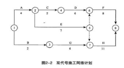 题目图片