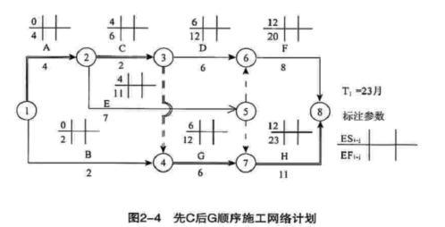 题目图片