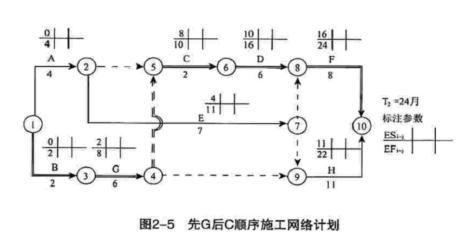 题目图片