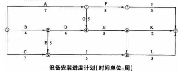 题目图片