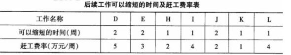 题目图片