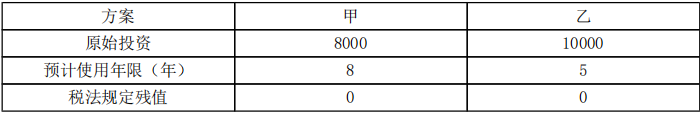 题目图片