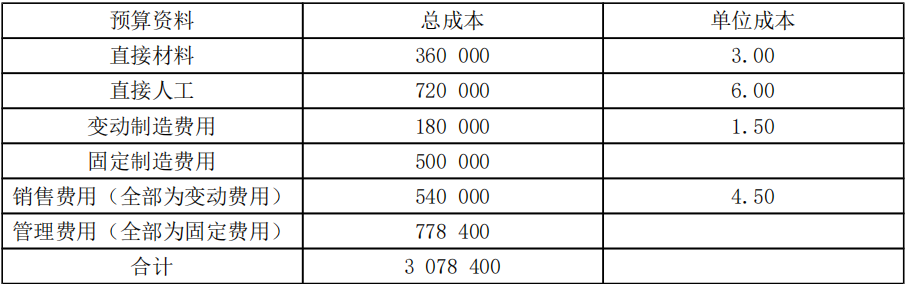 题目图片