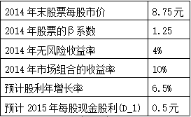 题目图片