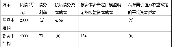 题目图片