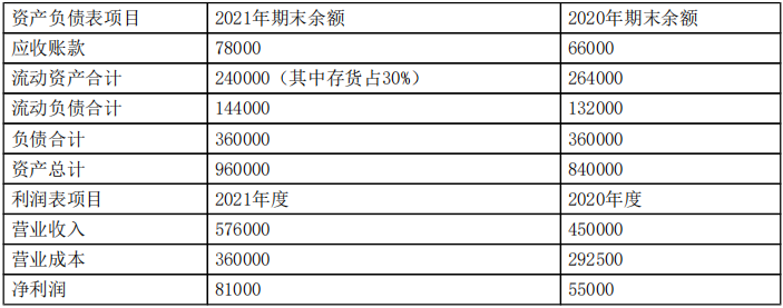 题目图片