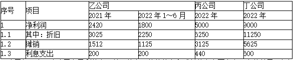 题目图片