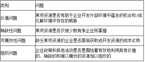 题目图片