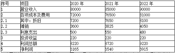 题目图片
