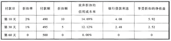 题目图片