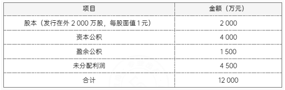题目图片