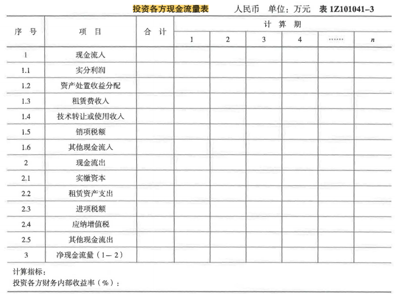 题目图片