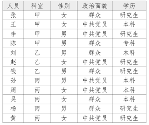 题目图片