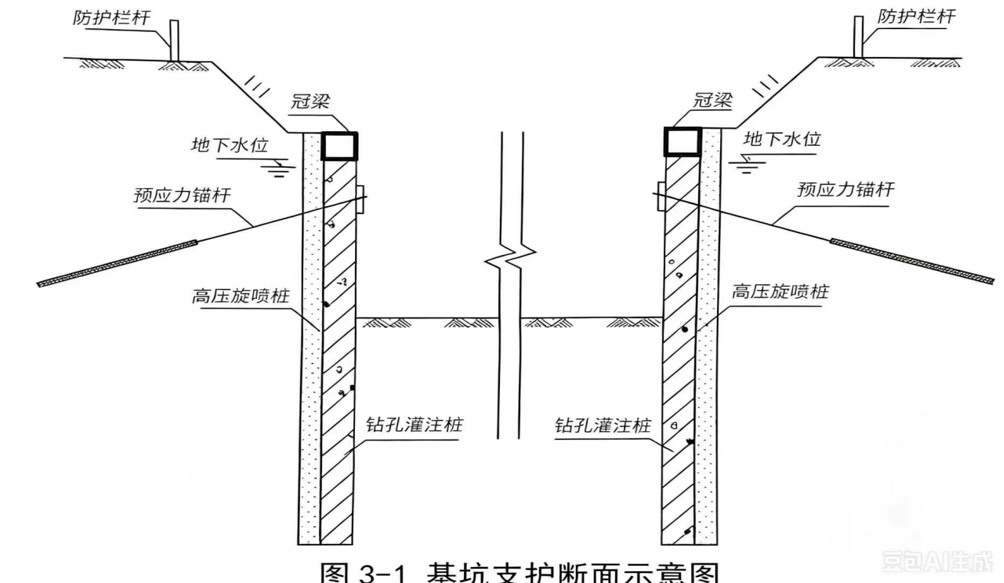 题目图片
