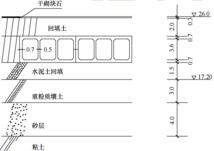题目图片