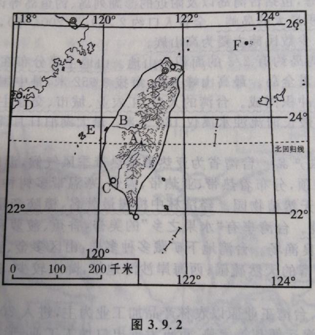 题目图片