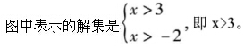 题目图片