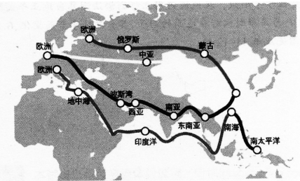 题目图片