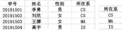 题目图片