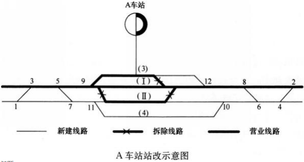 题目图片
