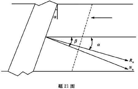题目图片