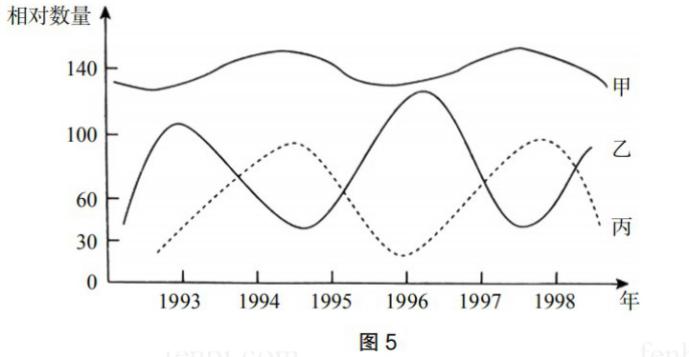 题目图片
