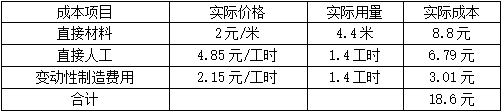 题目图片