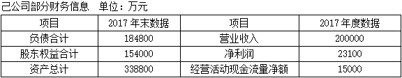 题目图片