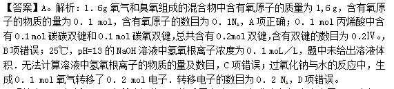 题目图片