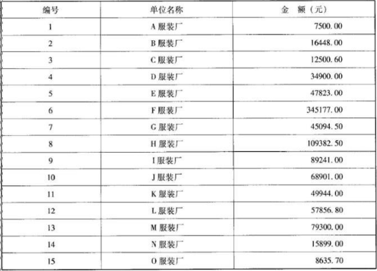 题目图片
