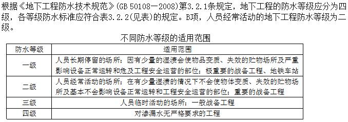 题目图片