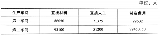 题目图片
