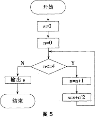 题目图片