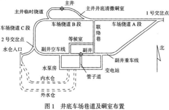 题目图片