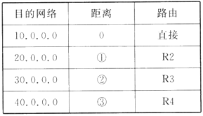 题目图片
