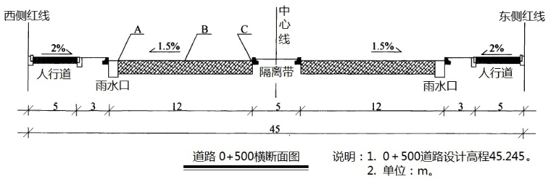 题目图片
