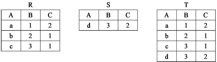 题目图片