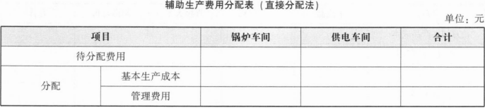 题目图片