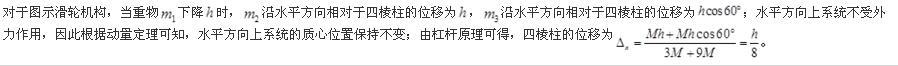 题目图片