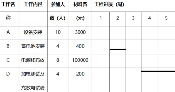 题目图片