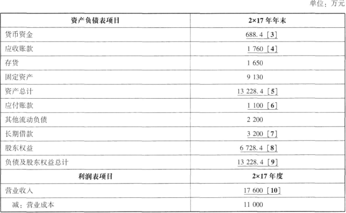 题目图片
