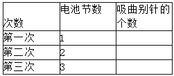 题目图片