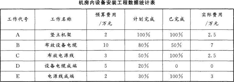 题目图片