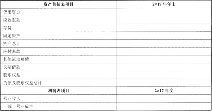 题目图片